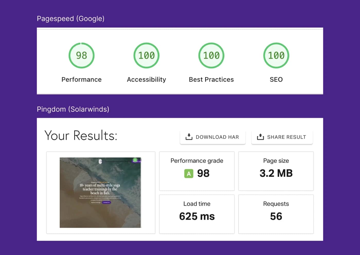 Ulu Yoga: Technical SEO & Growth